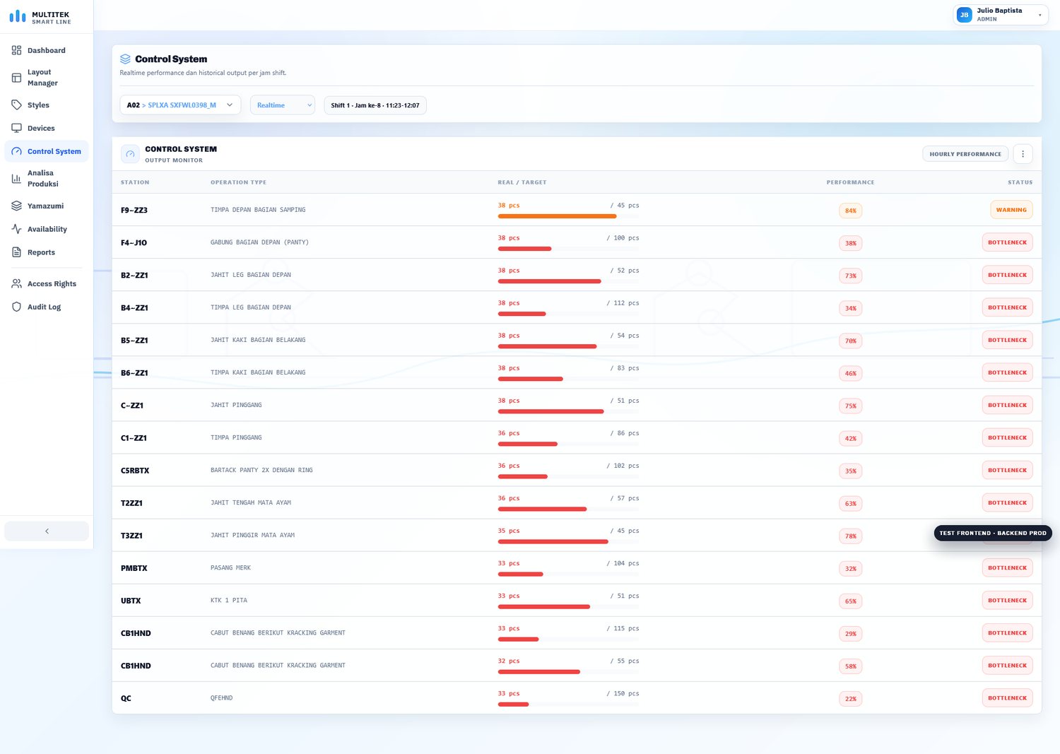 Control System screen